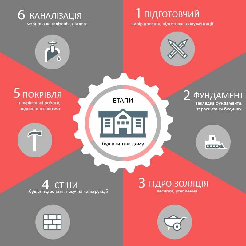 https://novemisto.biz/wp-content/uploads/2020/09/building-min.jpg