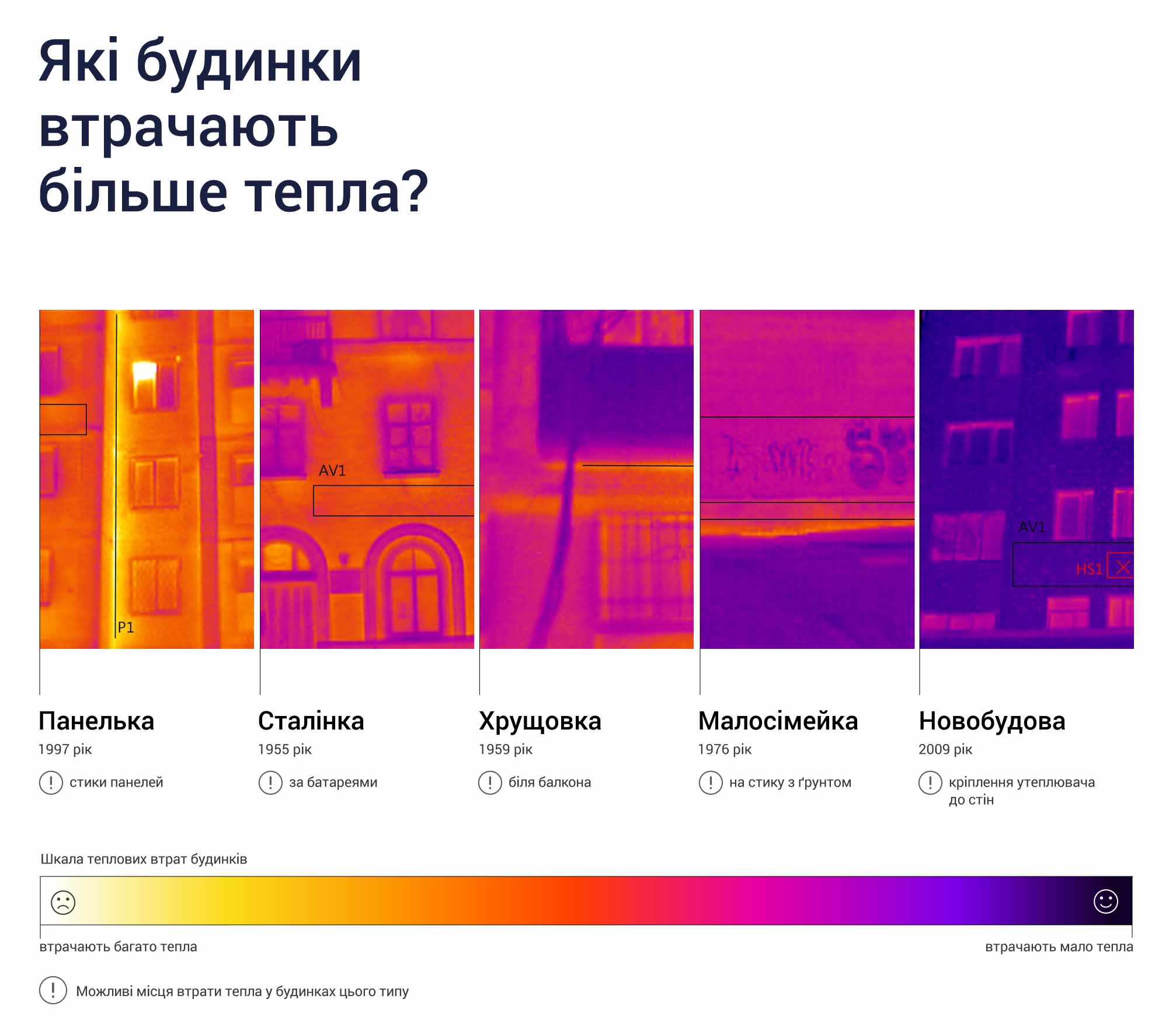 https://novemisto.biz/wp-content/uploads/2020/12/doslidgenja-min.jpg